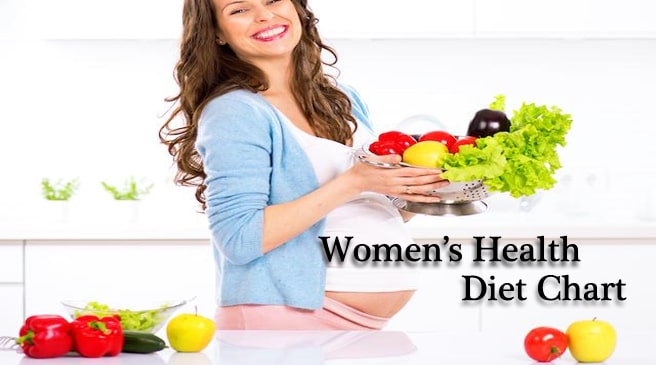 women's health diet chart